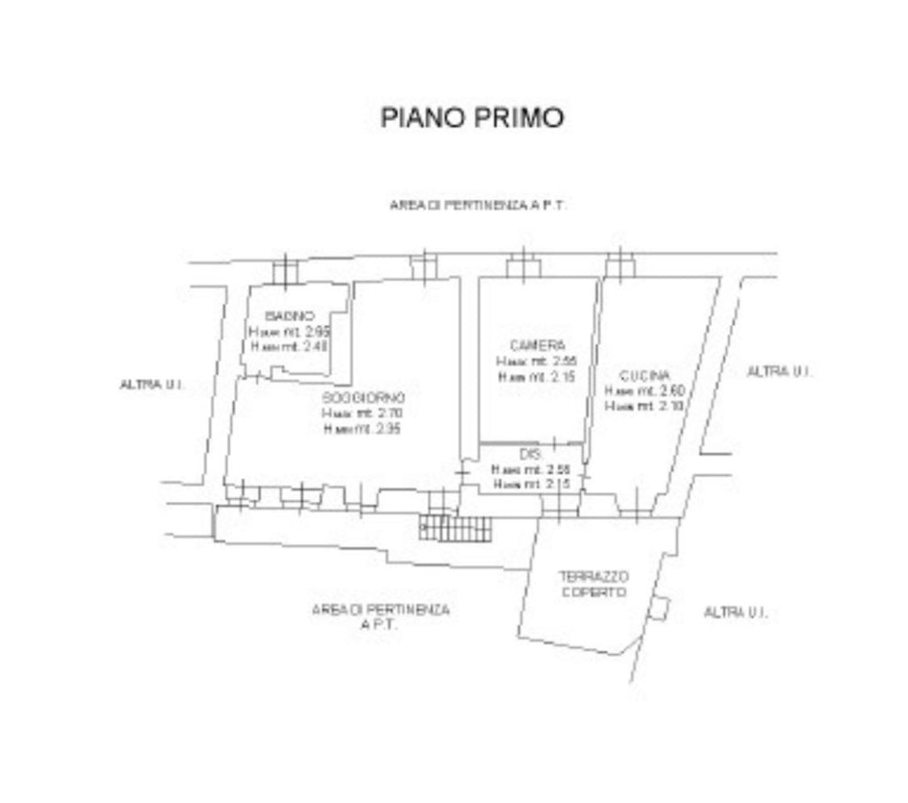 CASA SEMINDIPENDENTE CON BOX AUTO IN CENTRO STORICO