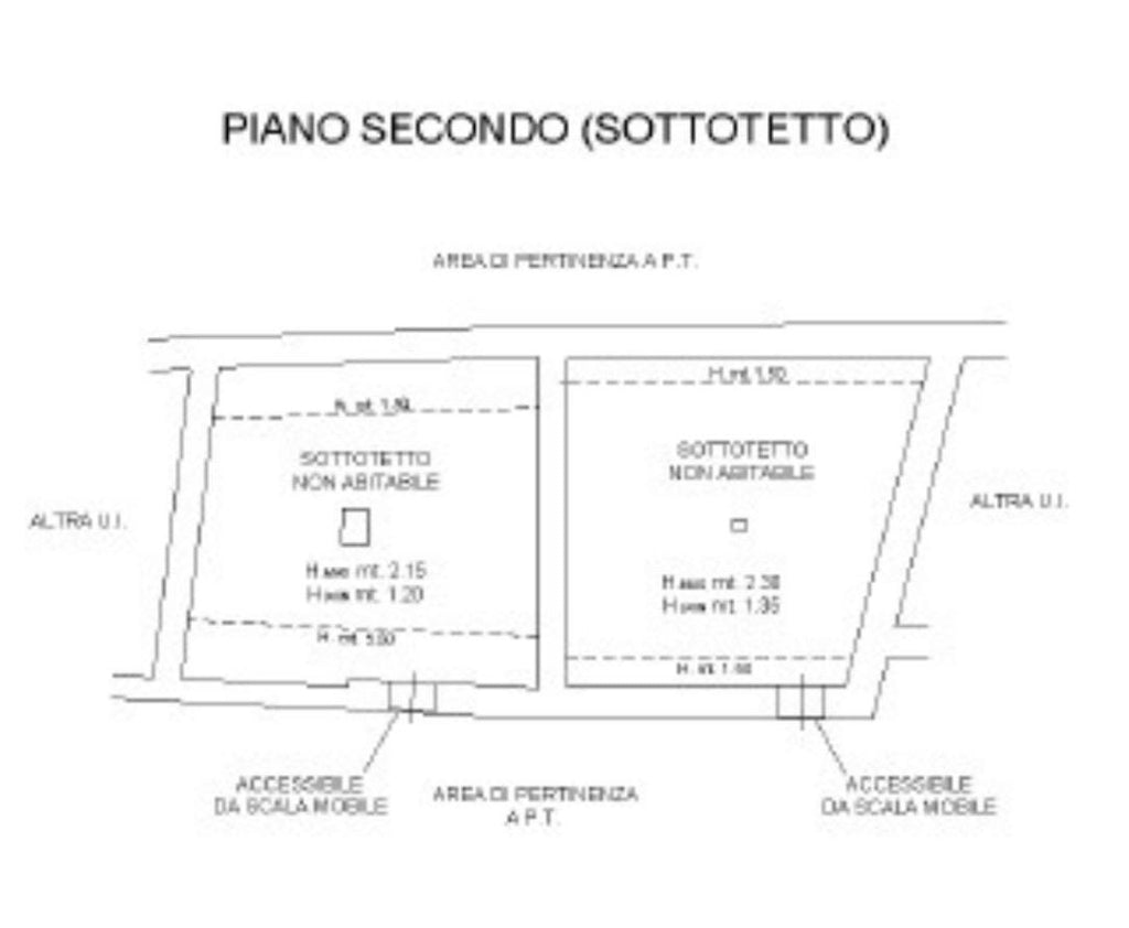 CASA SEMINDIPENDENTE CON BOX AUTO IN CENTRO STORICO