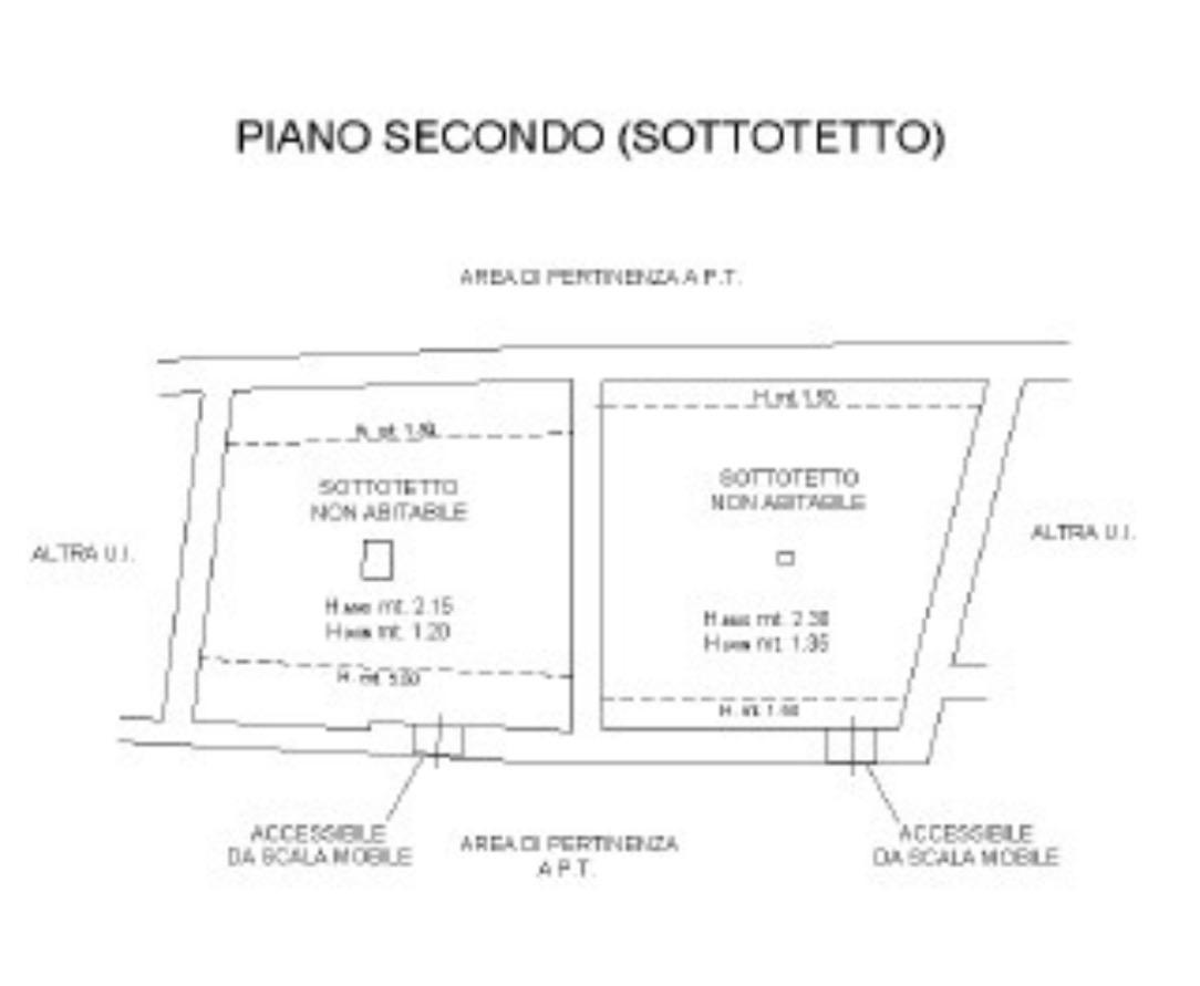 CASA SEMINDIPENDENTE CON BOX AUTO IN CENTRO STORICO