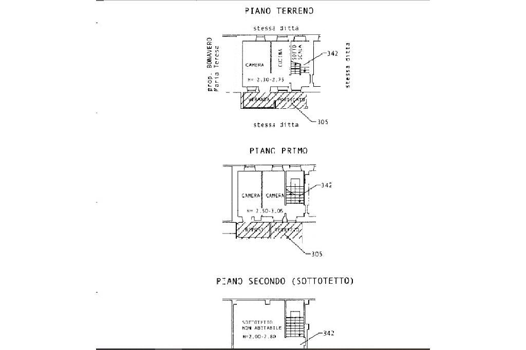VILLA SU TRE LATI  A SANT'AMBROGIO